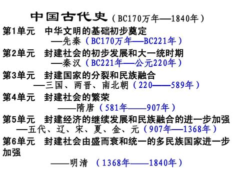 中國古代人|中国古代史（中国历史阶段）